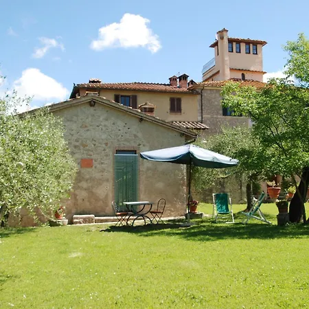 La Capanna Di Poggio Al Lupo *
